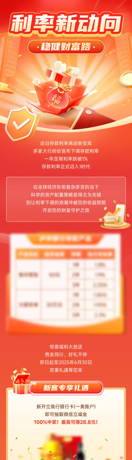 源文件下载【金融存款推文】编号：54060030905049781