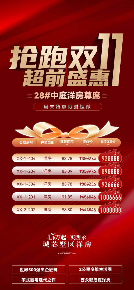 源文件下载【热销特价房海报 】编号：41050030767864778