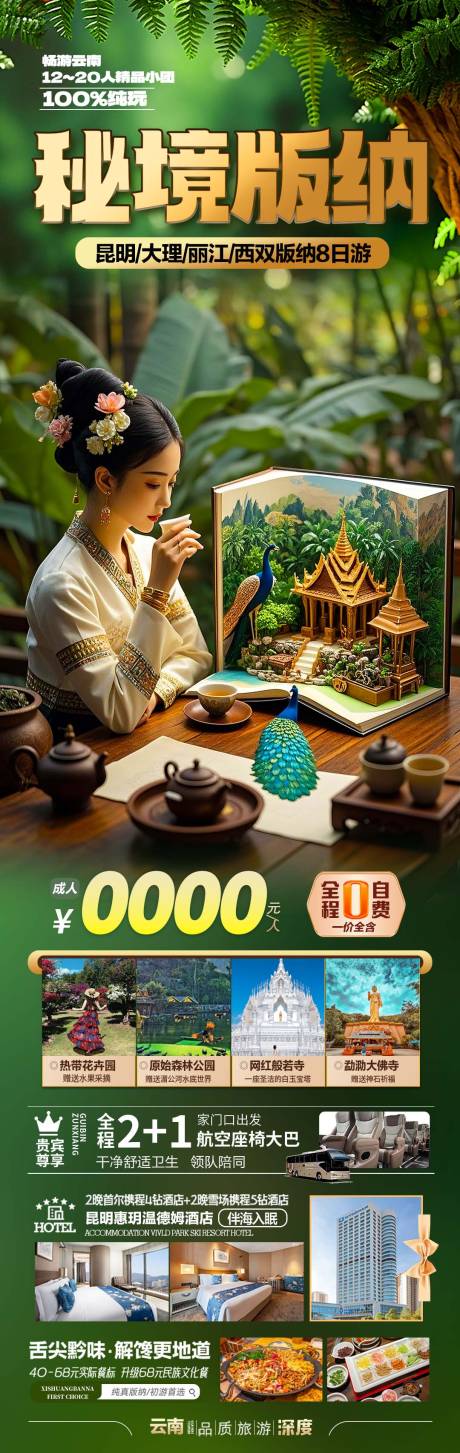 源文件下载【西双版纳旅游海报】编号：79050030642589275