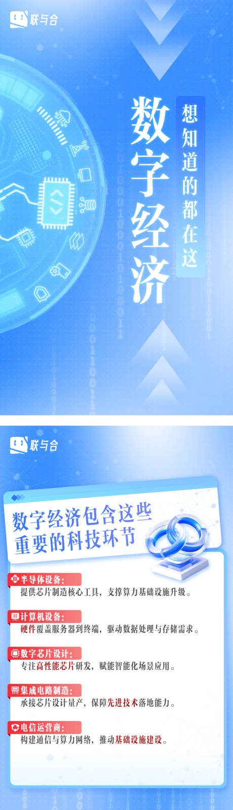 源文件下载【金融基金科技数字经济快闪H5专题设计】编号：40810030700013178
