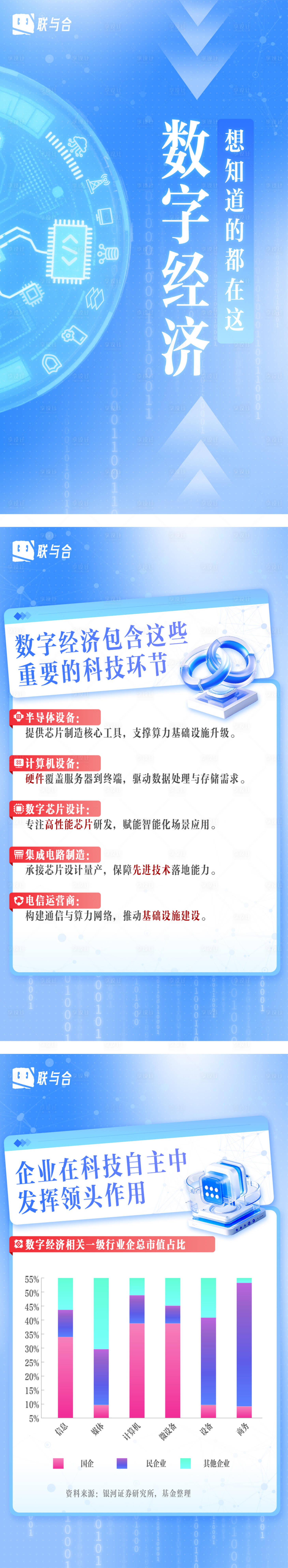 源文件下載【享設計】搜索編號：40810030700013178【金融基金科技數字經濟快閃H5專題設計】