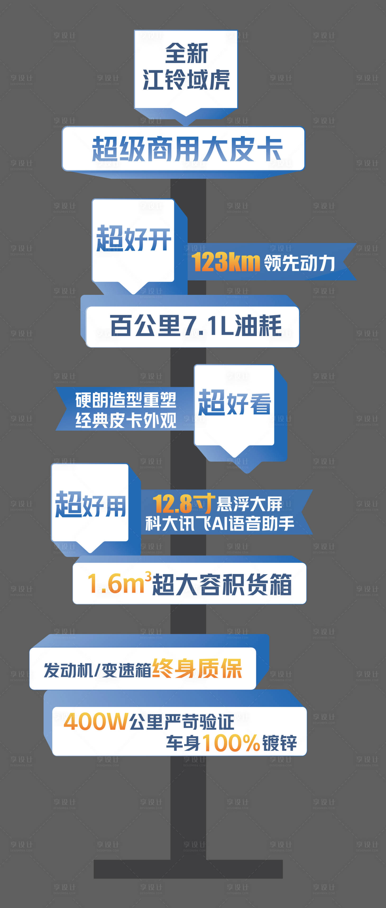 源文件下载【享设计】搜索编号：50370030978097422【汽车氛围立牌】