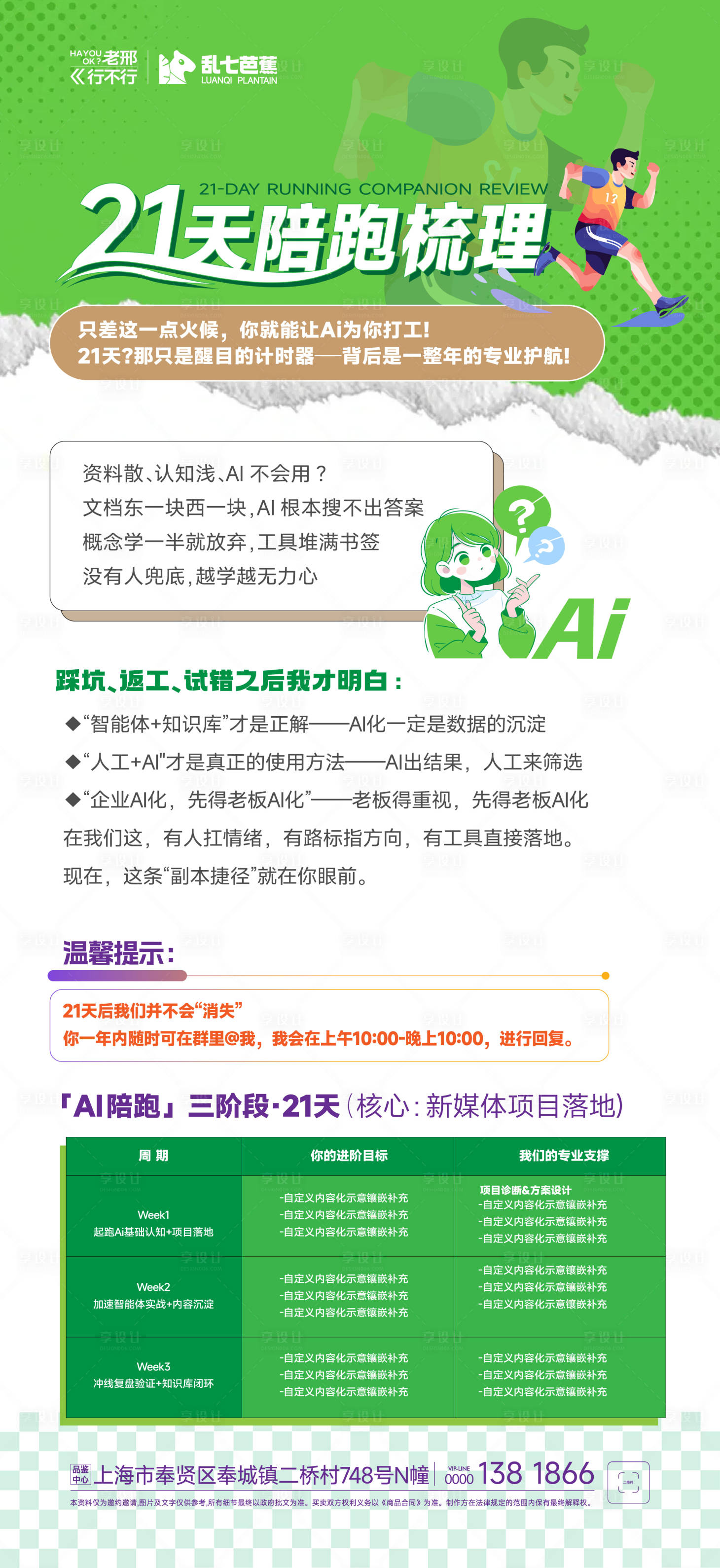 源文件下载【享设计】搜索编号：40270031036054701【AI交付流程海报】
