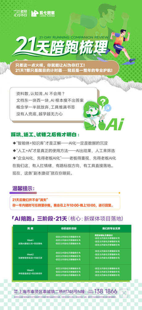 AI交付流程海报
