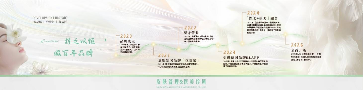 源文件下載【享設(shè)計(jì)】搜索編號(hào)：33430030910885072【醫(yī)美公司企業(yè)歷程海報(bào)展板】