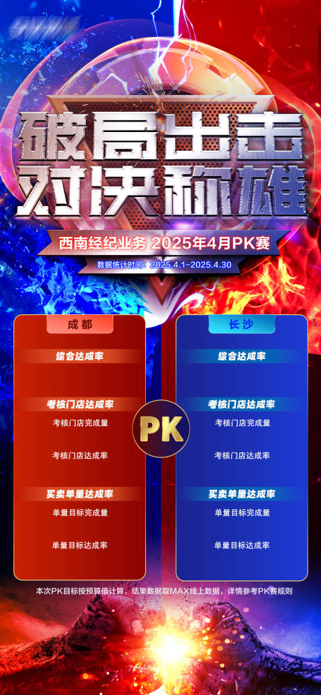 源文件下载【享设计】搜索编号：17750030637337910【pk对决比赛海报】