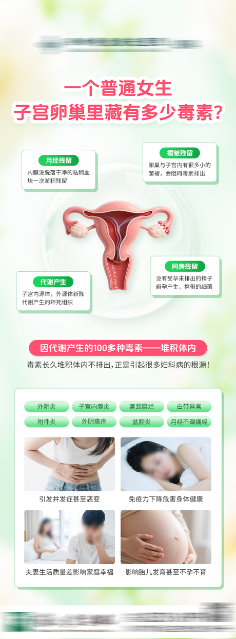 源文件下载【子宫脱垂科普长图】编号：94590030751503763