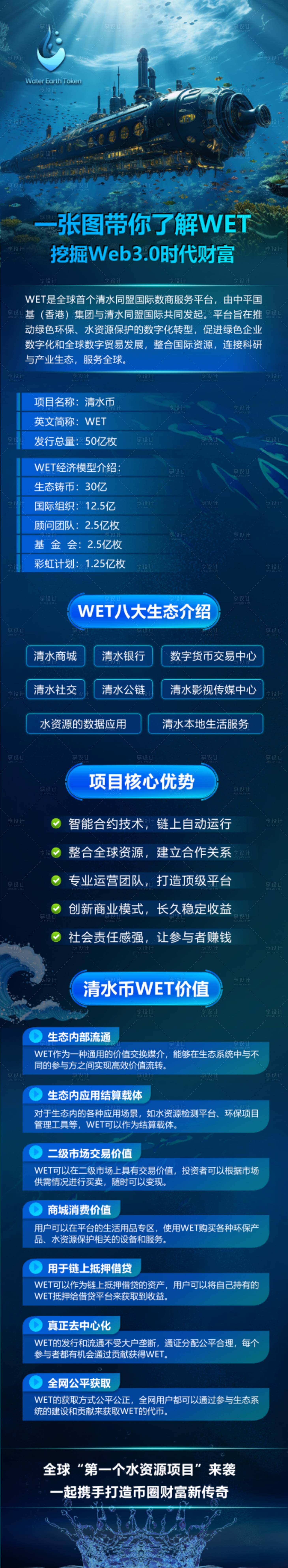 源文件下载【享设计】搜索编号：92450030963719406【区块链金融科技】