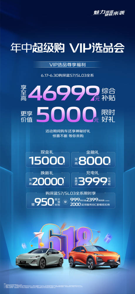 源文件下載【享設(shè)計(jì)】搜索編號(hào)：37800030805616642【汽車政策長圖】