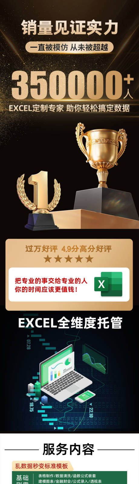 源文件下載【銷冠銷量大氣電商辦公軟件通用詳情頁】編號：57380030726966025