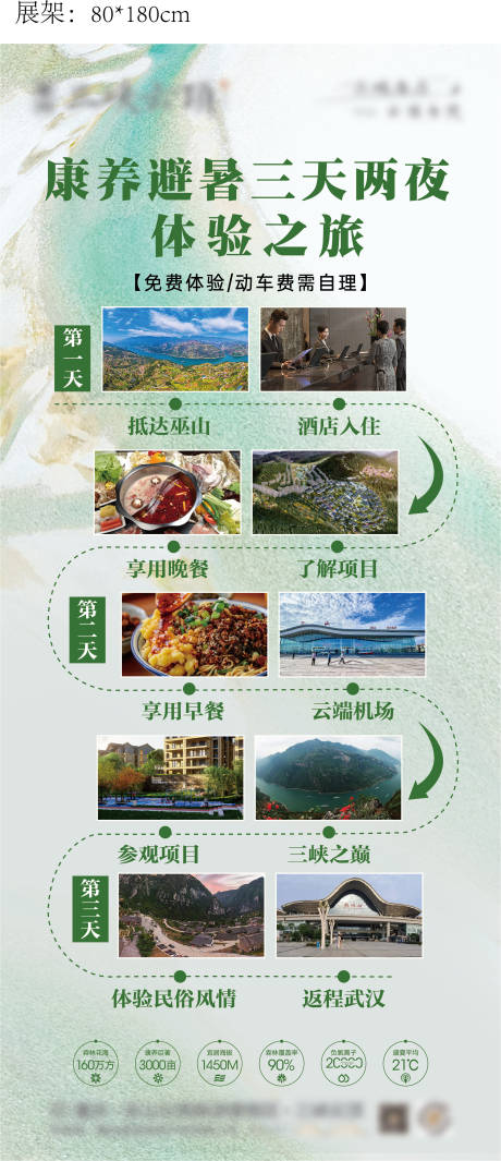 源文件下载【旅游地产行程X展架】编号：99690030728315505