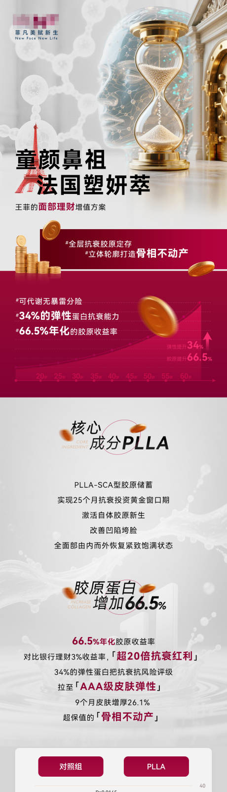 源文件下載【醫(yī)美產(chǎn)品塑顏萃功能科普詳情頁(yè)】編號(hào)：30560030589406422