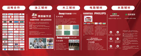 源文件下载【材料展示形象墙】编号：28200030955353119