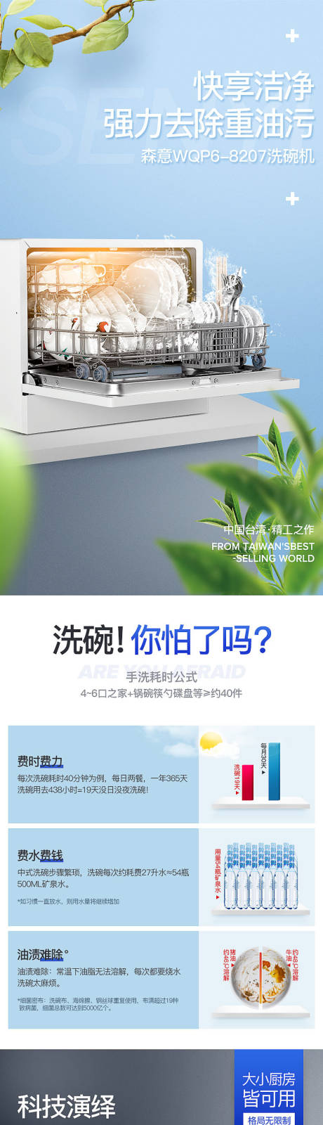 源文件下载【洗碗机详情页】编号：88640030800912441