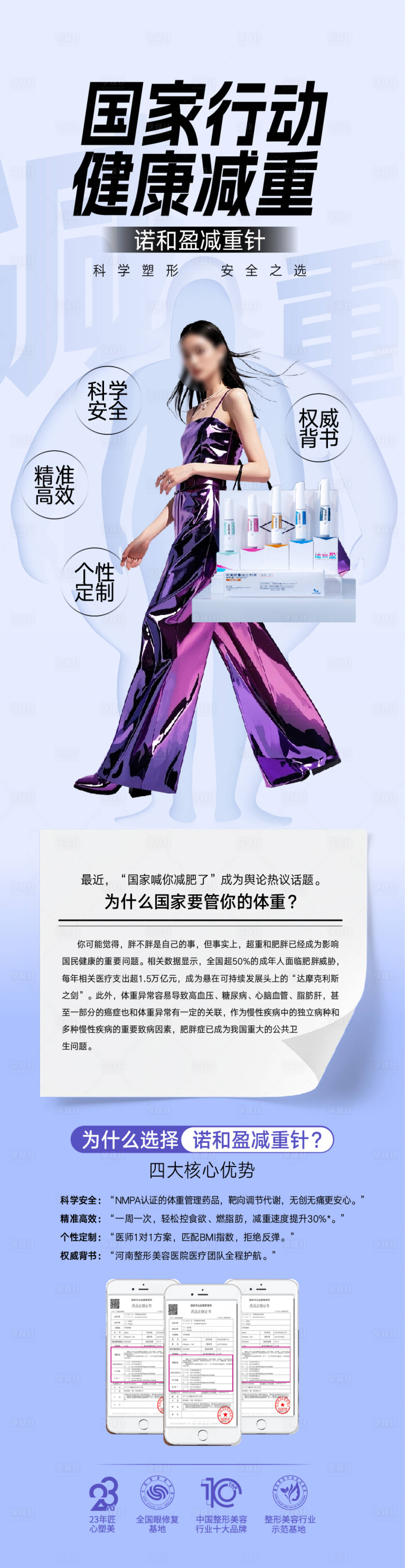 源文件下載【享設(shè)計】搜索編號：36500030771589363【醫(yī)美健康減重長圖】