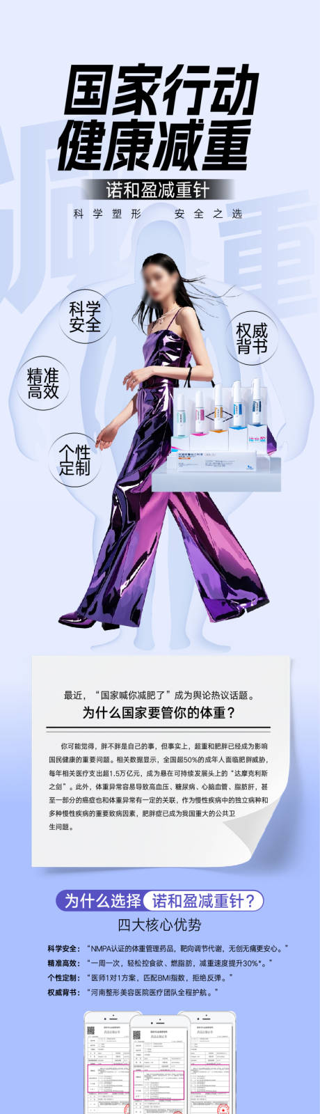 医美健康减重长图