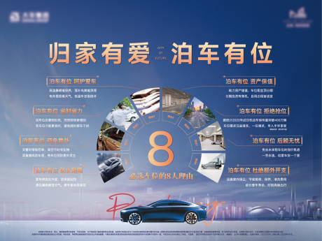 源文件下载【地产车位展板】编号：73650030552432529