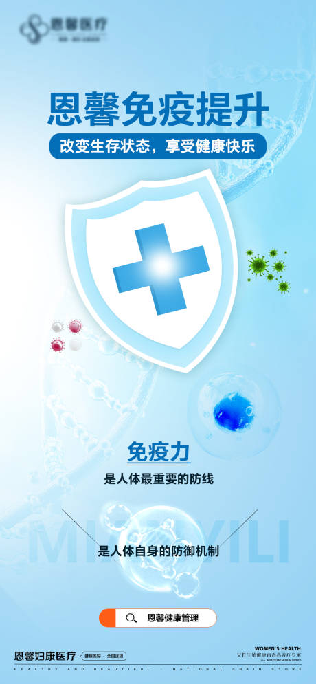 医疗海报