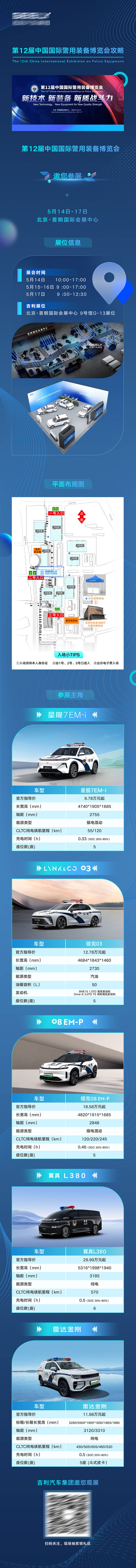 源文件下載【享設計】搜索編號：46410030937772953【警用裝備展會海報長圖】