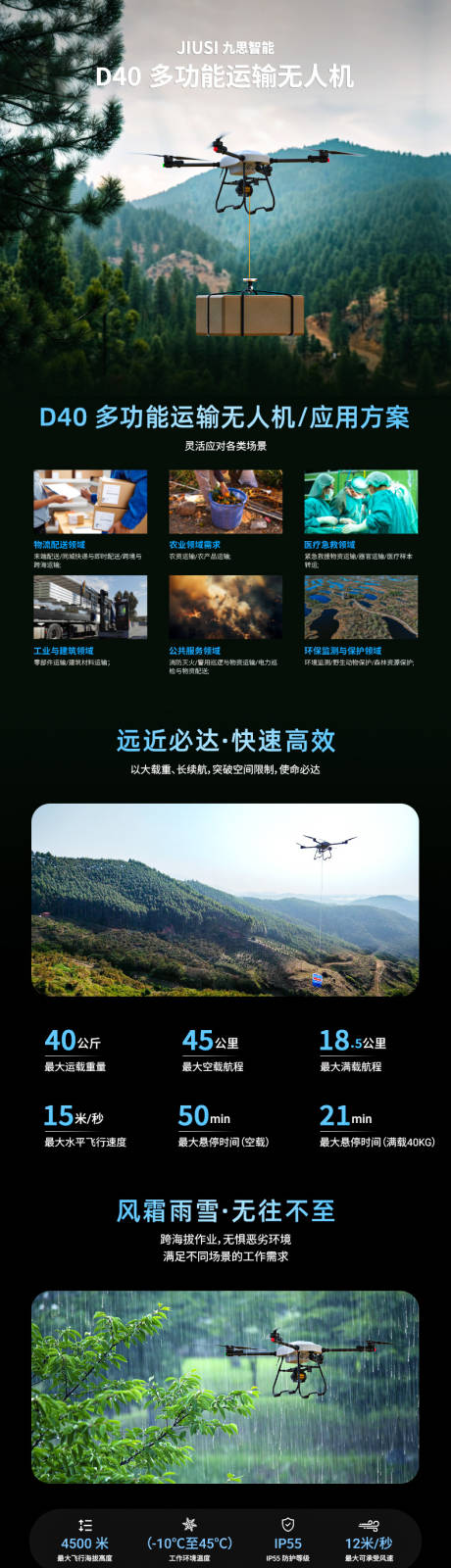 源文件下载【无人机详情页】编号：52920031084275993