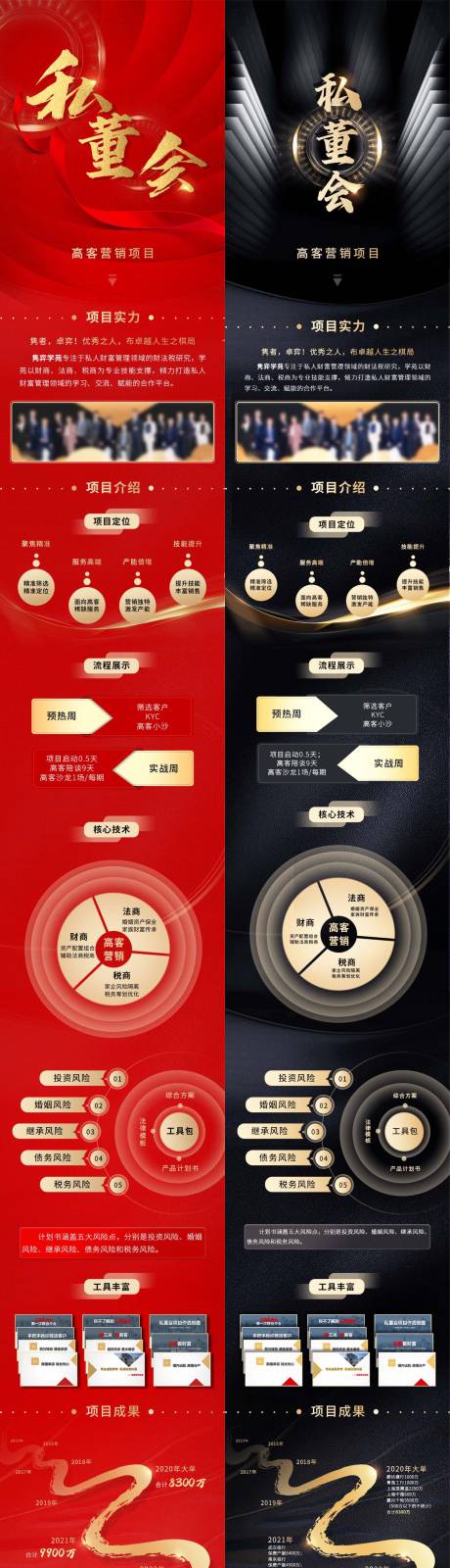 源文件下载【私董会长图】编号：58970030602194044