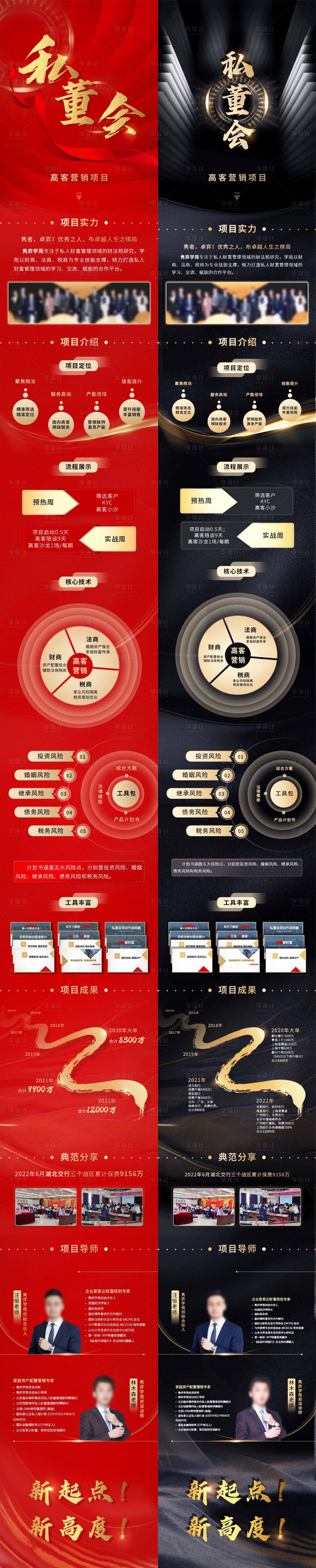 源文件下载【私董会长图】编号：58970030602194044