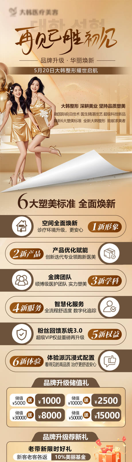 源文件下载【医美活动长图 】编号：79970030803988630