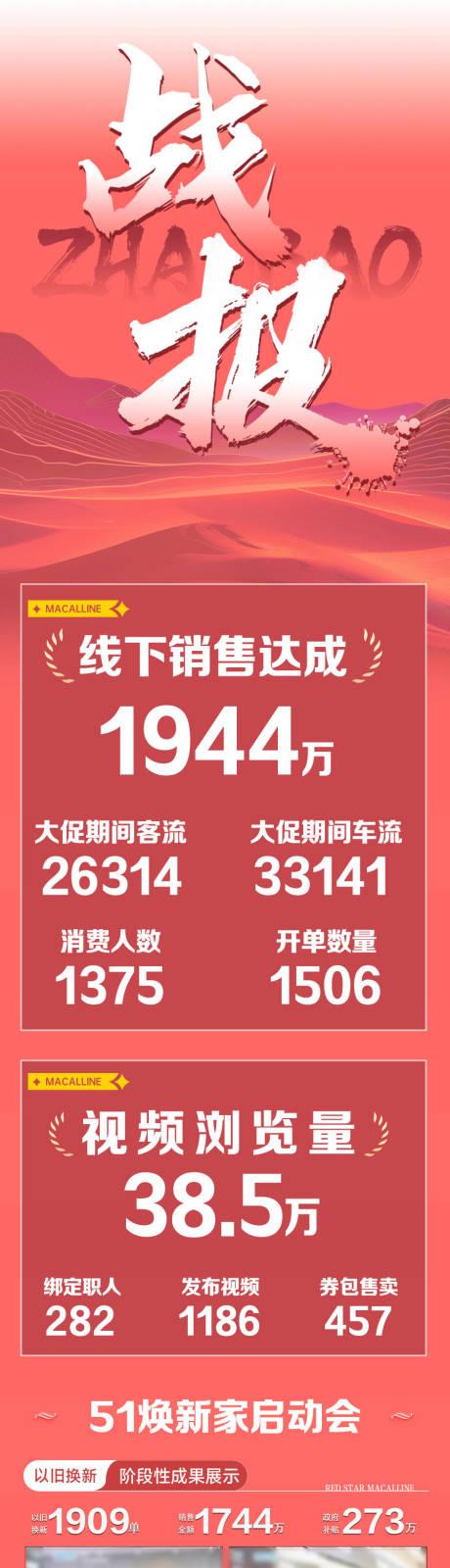 源文件下载【51战报】编号：47640030698473408