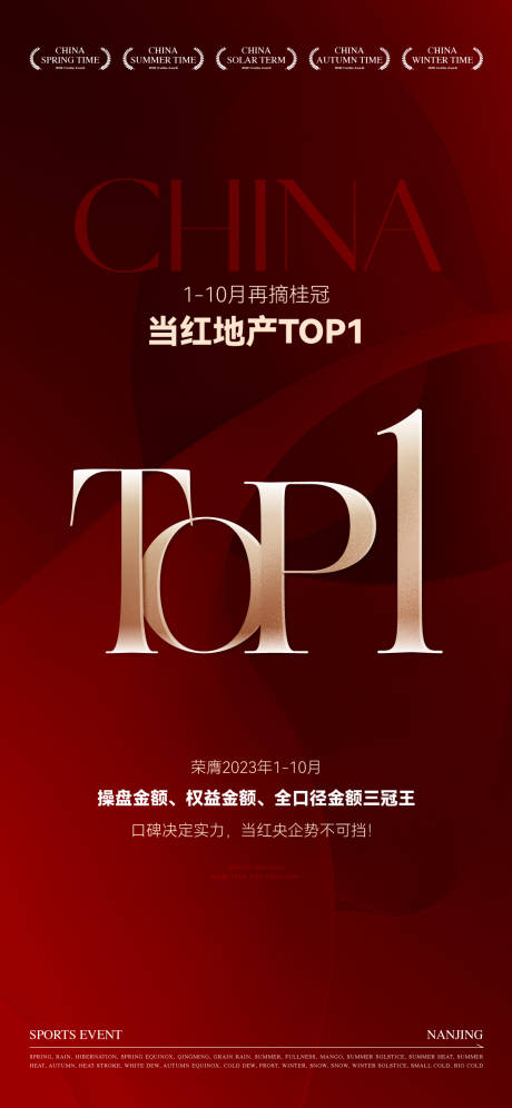 地产TOP红金海报
