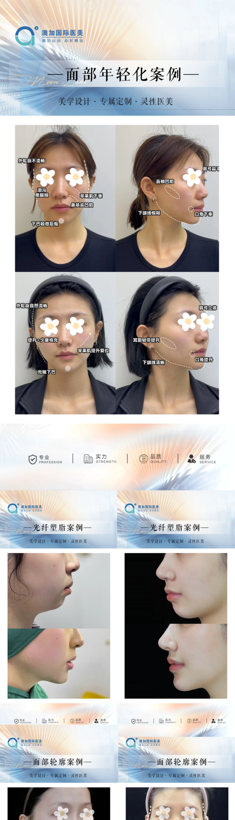 源文件下载【医美案例】编号：96960030556734542
