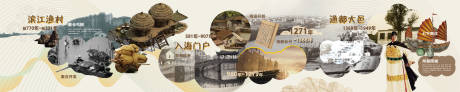 渔村沧桑变迁展板