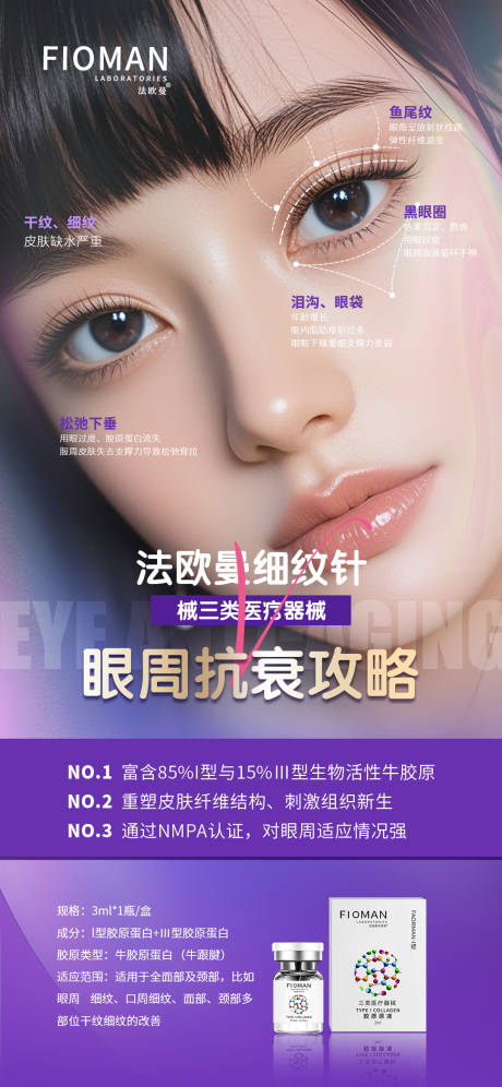 源文件下載【享設(shè)計(jì)】搜索編號(hào)：19790031021379505【醫(yī)美產(chǎn)品海報(bào)眼周抗衰海報(bào)】