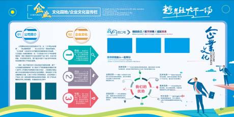 源文件下载【享设计】搜索编号：45380030557673668【企业文化展板】