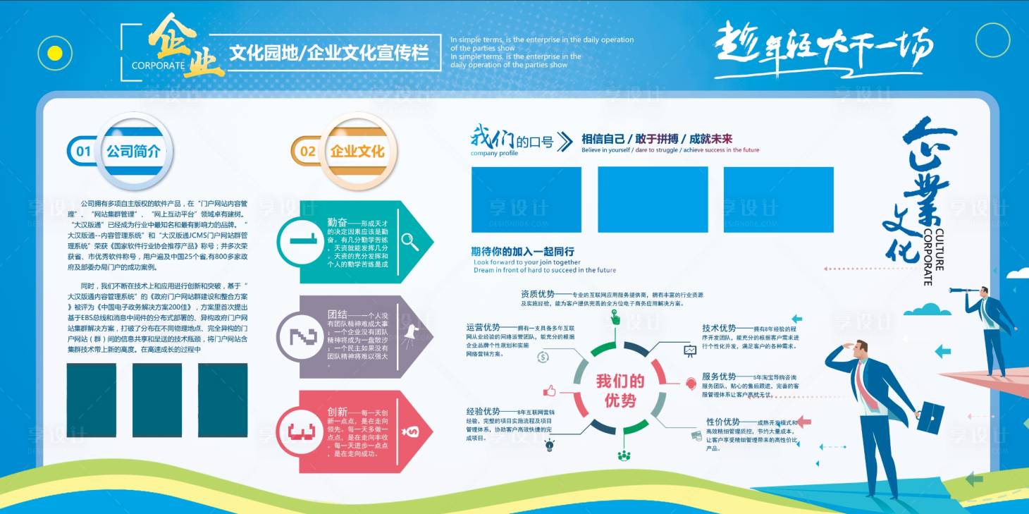 源文件下载【享设计】搜索编号：45380030557673668【企业文化展板】