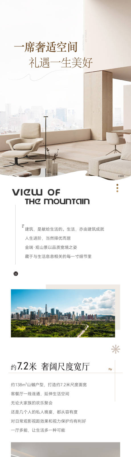 源文件下载【地产户型价值点长图】编号：32520030708884377