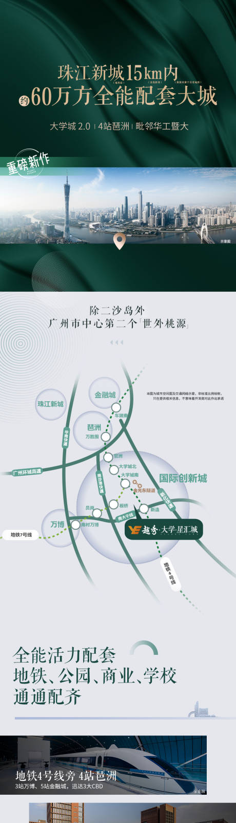 地产广告长图