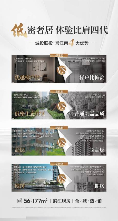 源文件下载【对比展板】编号：44560031010728520