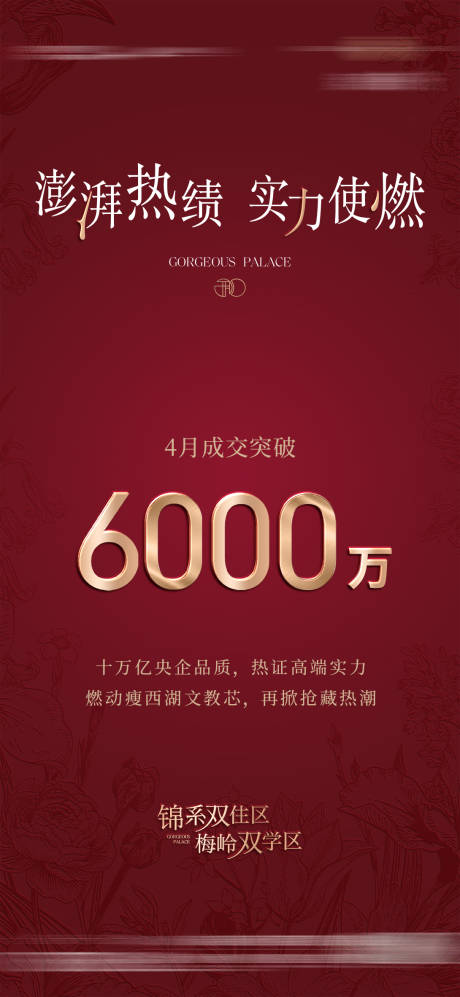源文件下载【红色热销开盘成交海报】编号：28170030796414562