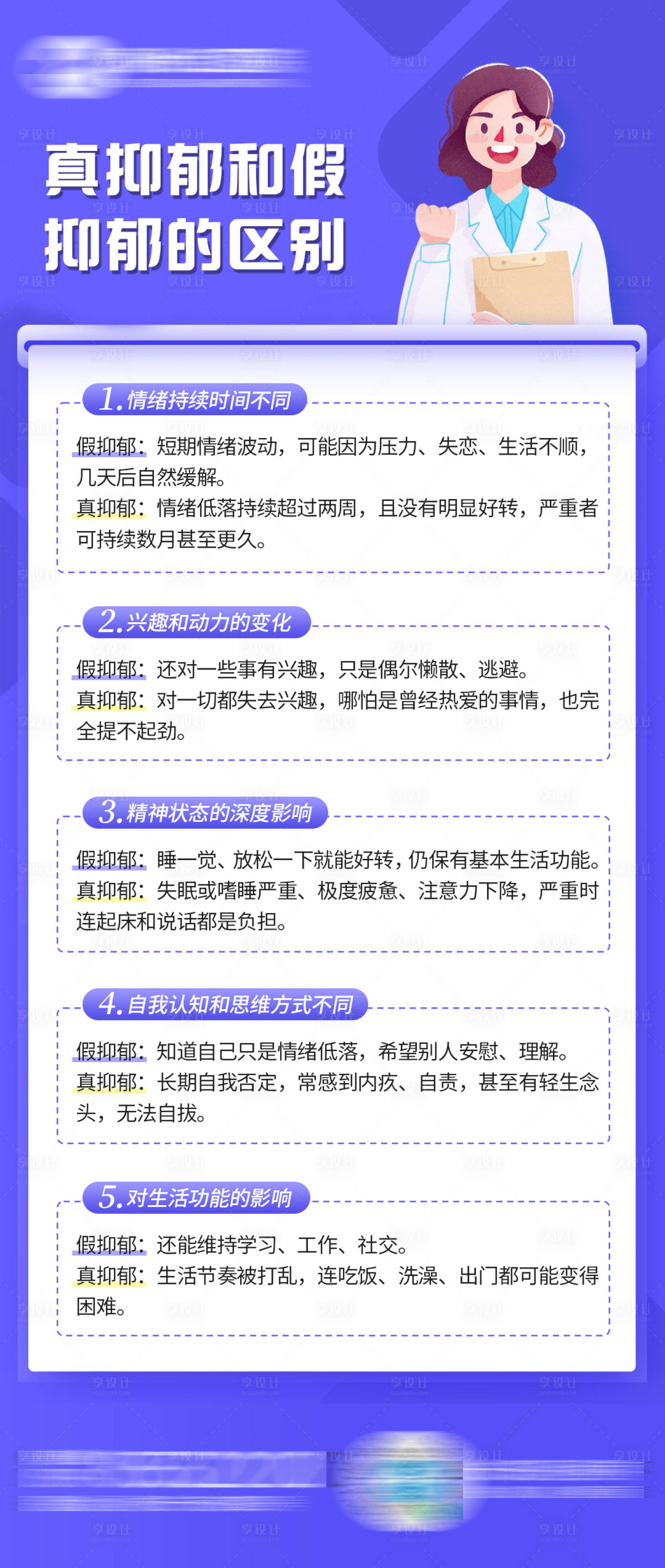 源文件下载【抑郁科普海报】编号：92390030963388997