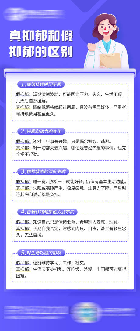 抑郁科普海报