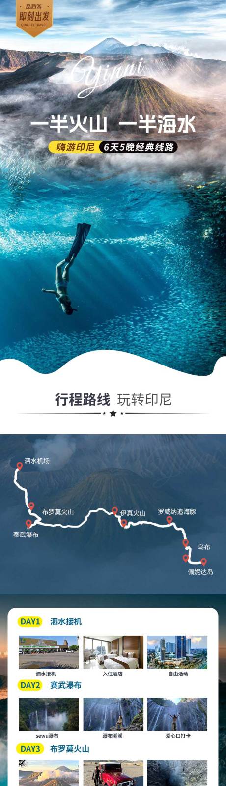 印度尼西亚海报长图