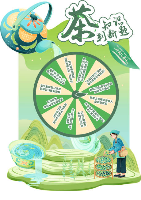 源文件下載【茶知識問答美陳】編號：14150030562389522