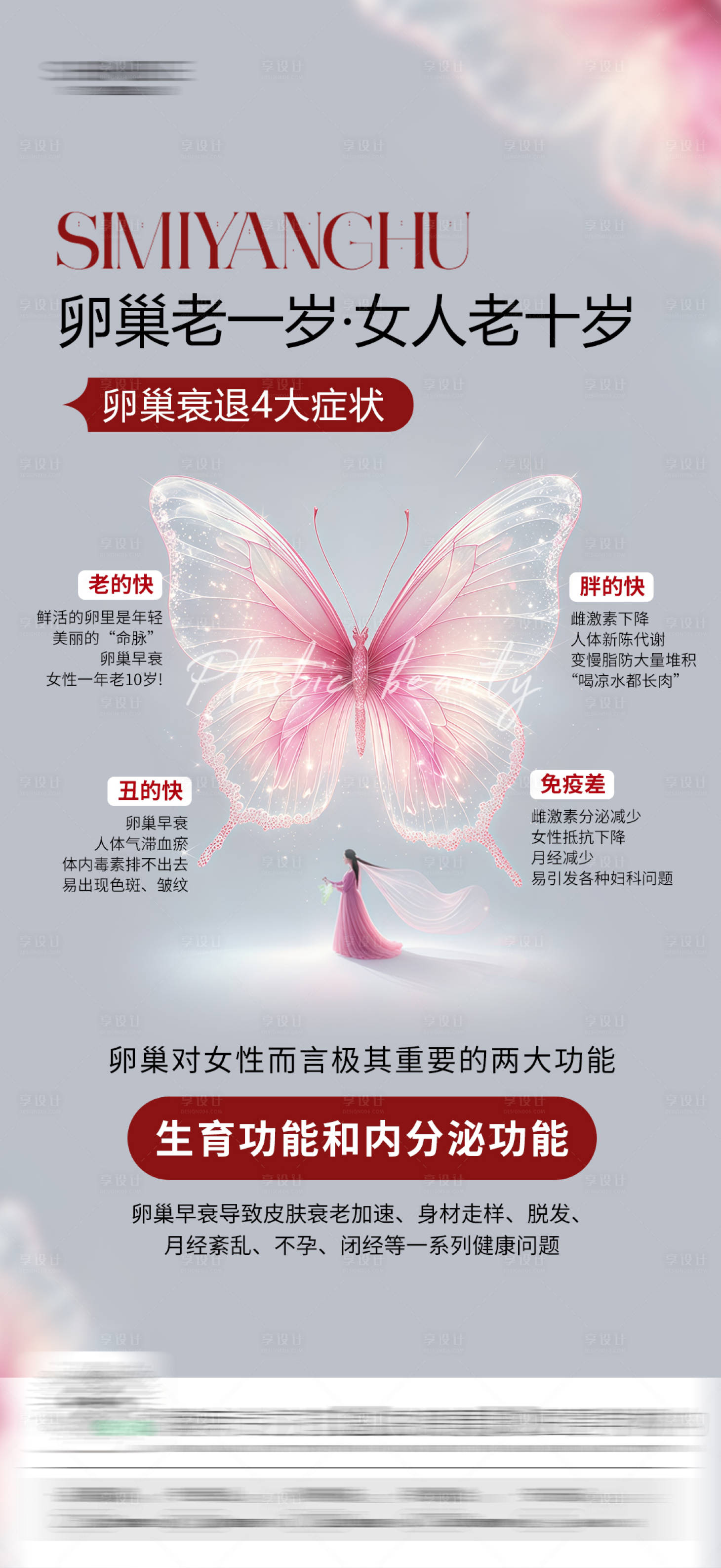 源文件下载【享设计】搜索编号：70290030568578925【女性卵巢衰退科普海报】