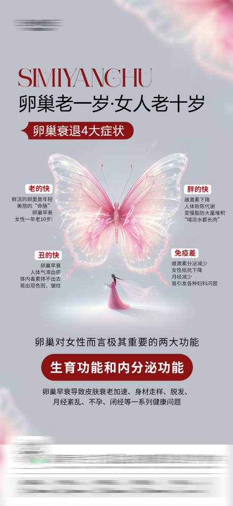 女性卵巢衰退科普海报