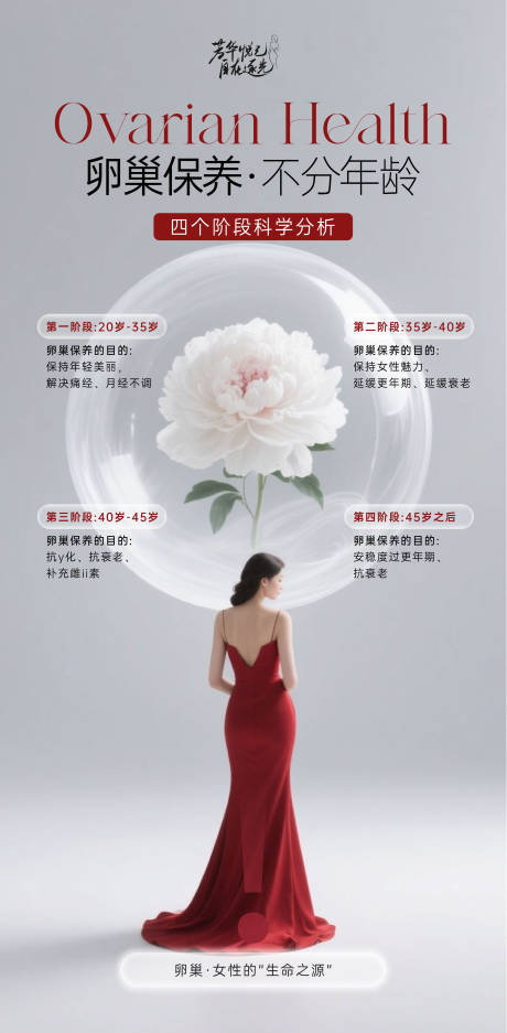 源文件下载【妇科卵巢保养芳华系列海报】编号：10740030633571025