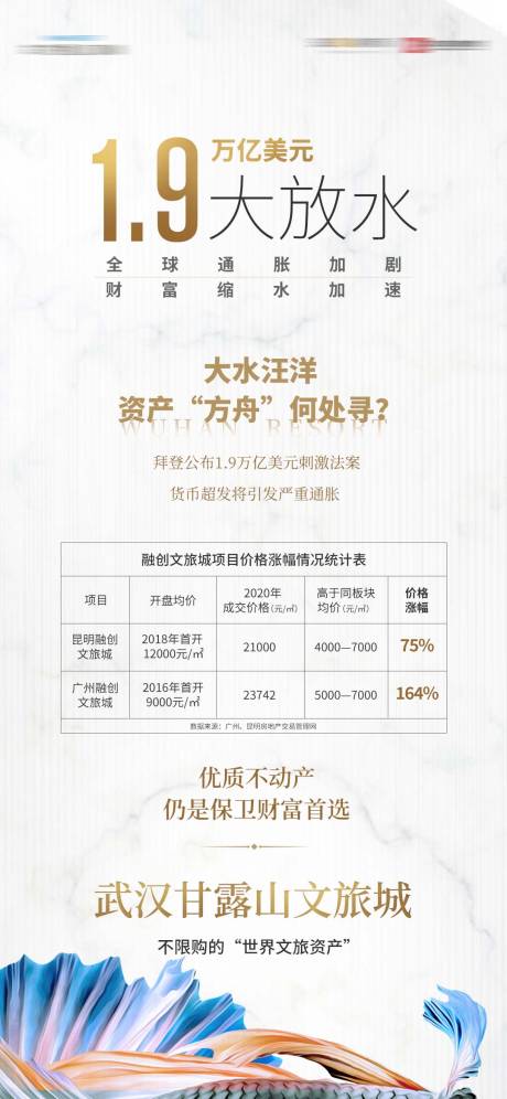源文件下载【享设计】搜索编号：72060030789992341【地产投资文旅海报】