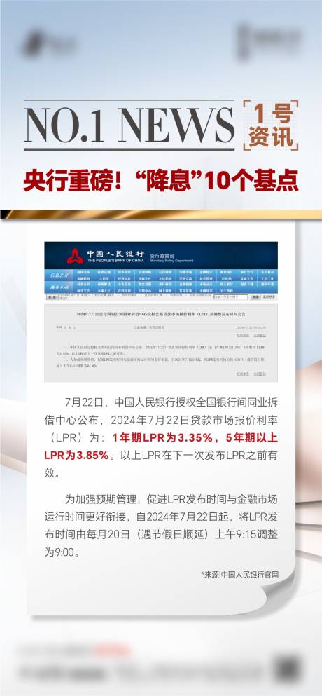利好政策