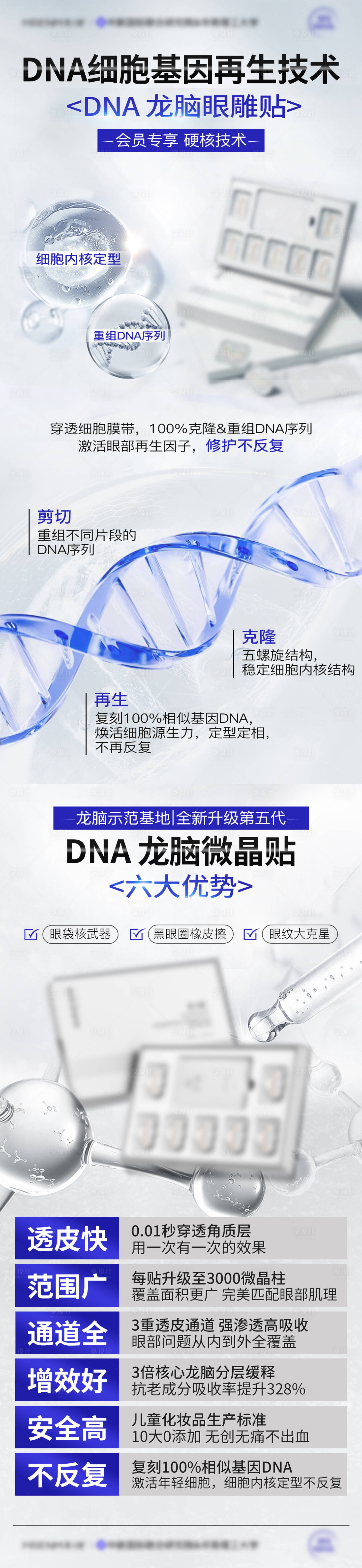 源文件下载【享设计】搜索编号：91200030909025329【眼膜功效海报】