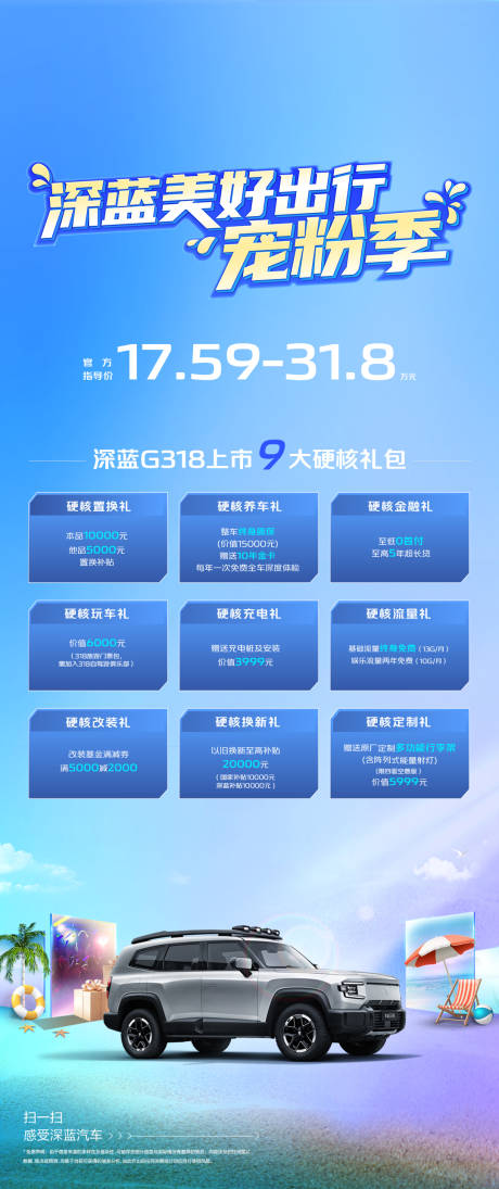 源文件下载【享设计】搜索编号：34980030804917286【汽车政策长图】
