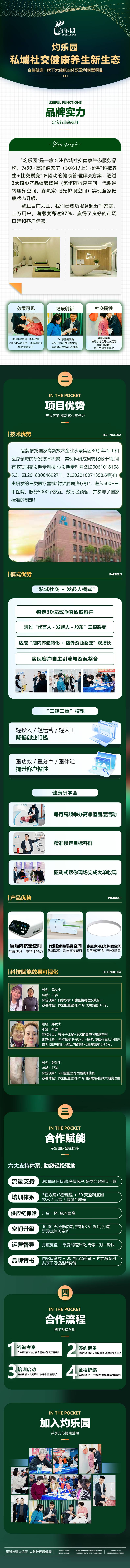 源文件下載【享設(shè)計】搜索編號：87280030872125403【項目介紹海報長圖】